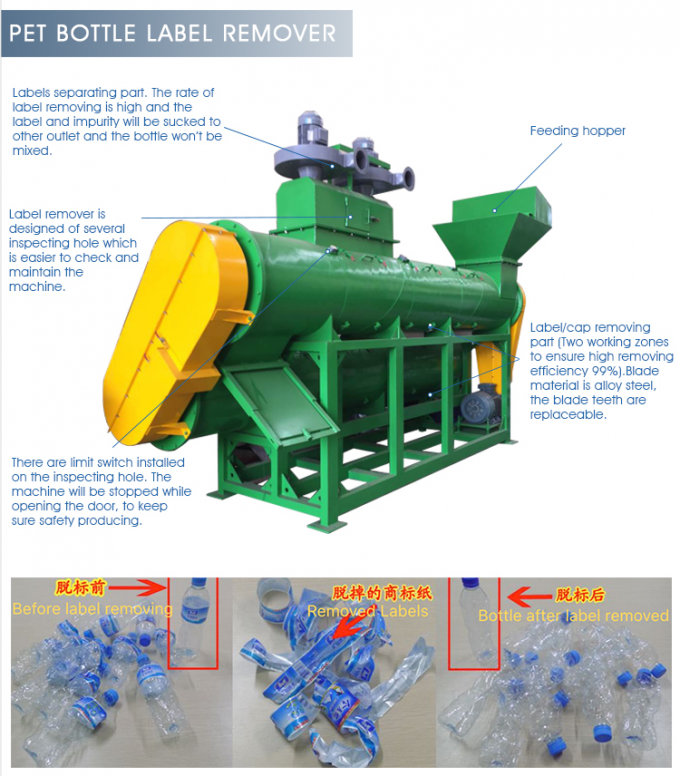 Single Barrel 30kw Waste Drink Bottle Label Remover Machine