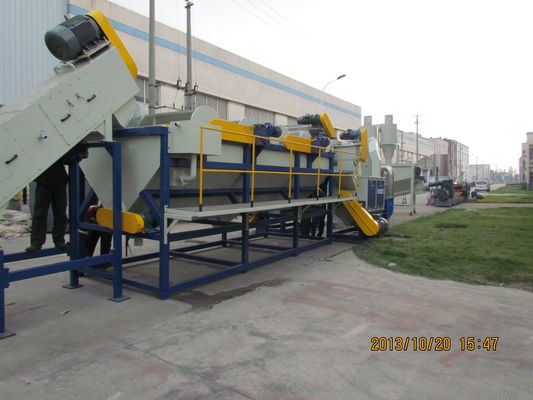 PP Bag Dirty Washing Machine , SGS Polypropylene Recycling Machine